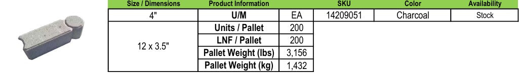 Belgard i‑Con® Edger – Concrete Paver Edge Restraint for Patios ...